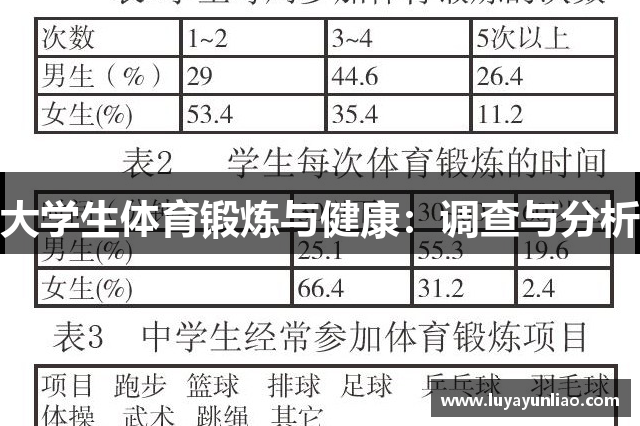 大学生体育锻炼与健康：调查与分析